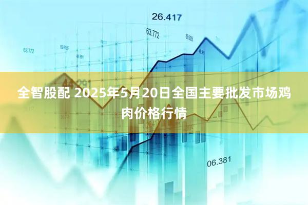 全智股配 2025年5月20日全国主要批发市场鸡肉价格行情